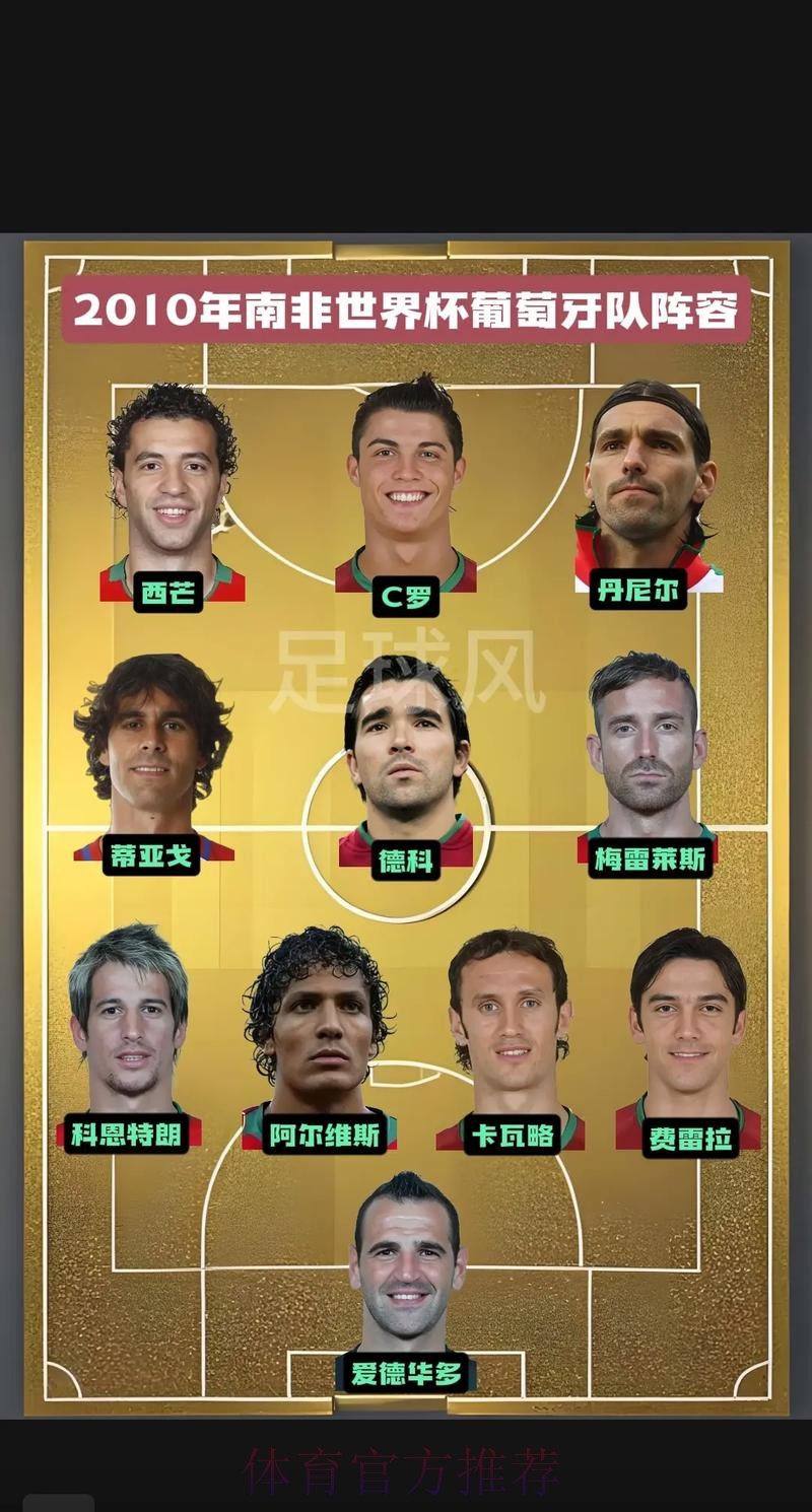 世界杯葡萄牙C罗阵容解析完整指南 世界杯葡萄牙C罗阵容解析完整指南