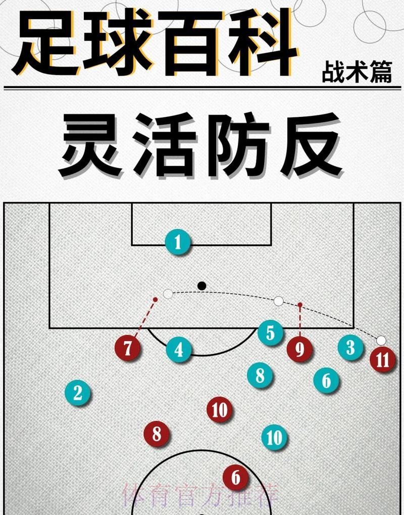 世界杯克罗地亚姆巴佩战术分析全面分析 世界杯克罗地亚姆巴佩战术分析全面分析