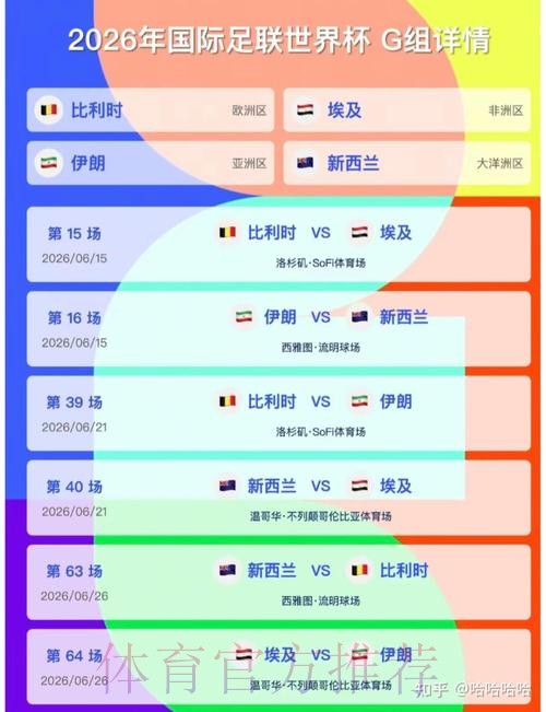 2026美加墨世界杯预测分析推荐 2026美加墨世界杯预测分析推荐