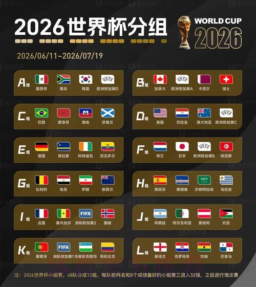 2026世界杯实时比分入口