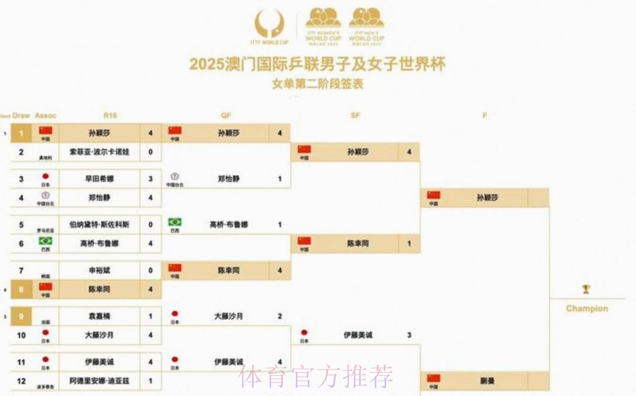 2026美加墨世界杯赛程哪个平台好
